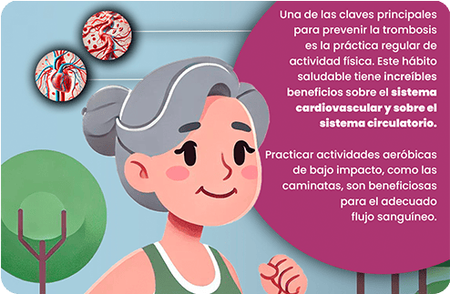 Productos participantes